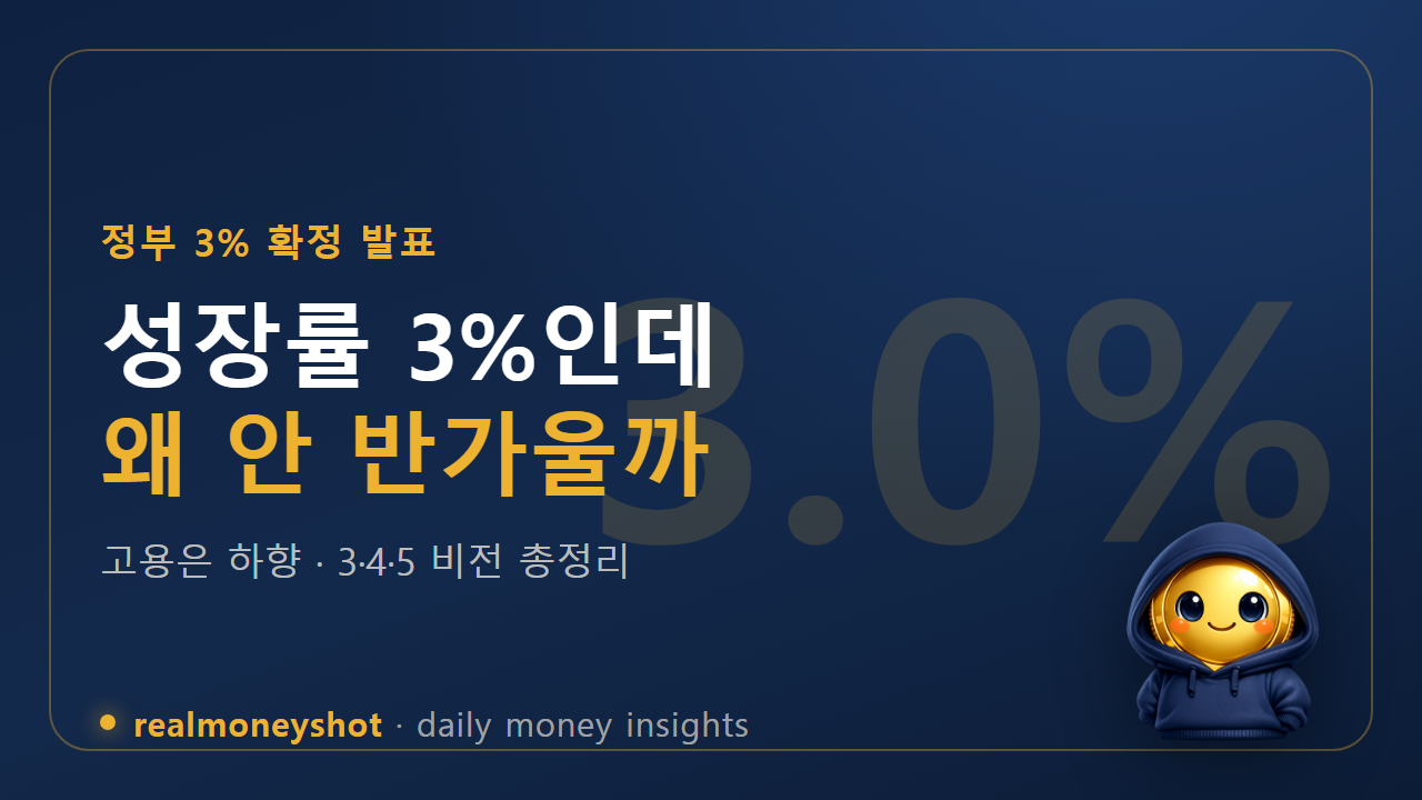 하반기 경제성장전략 3% 요약 썸네일