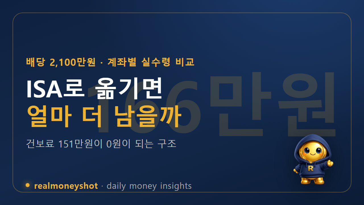 배당을 ISA로 옮기면 실수령이 얼마 늘까 — 계좌별 이관 계산과 가입이 막히는 조건