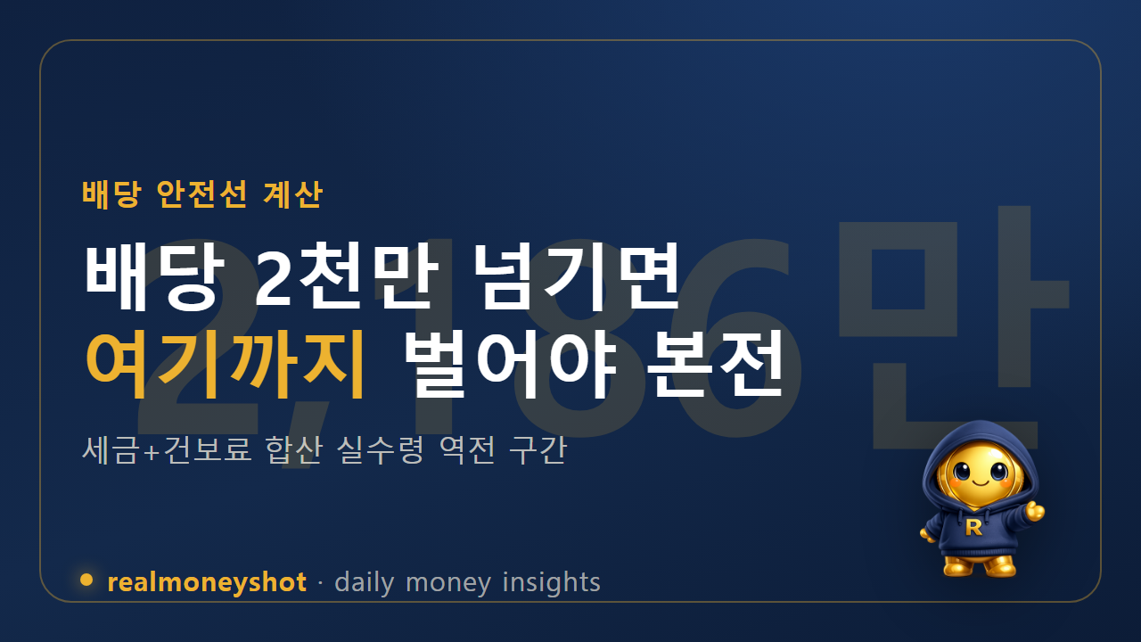 배당 안전선의 정확한 위치 — 세금과 건강보험료를 합산하면 2,000만~2,186만원은 증가분이 소멸한다