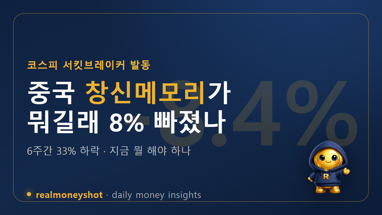코스피 8% 급락과 서킷브레이커 — 창신메모리 상장이 촉발한 것, 그리고 6주 추세가 말하는 것