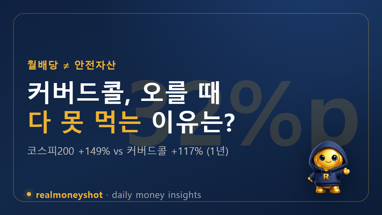 커버드콜 ETF 심층 분석 — 월 2% 분배금은 어디서 오고, 무엇을 대가로 치르나 (2026년 7월)