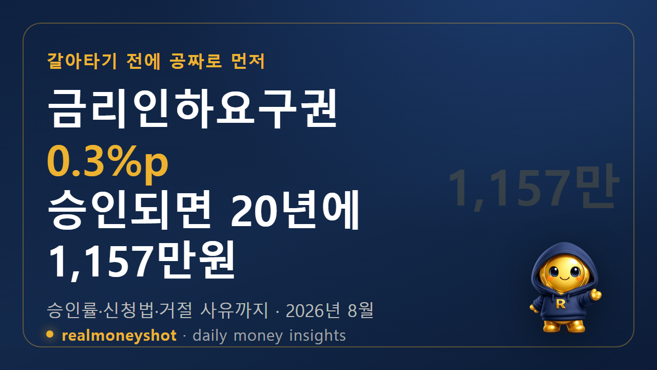 금리인하요구권 승인률 2026년 — 5대 은행 28~36%인데, 0.3%p만 깎여도 1,157만원이에요