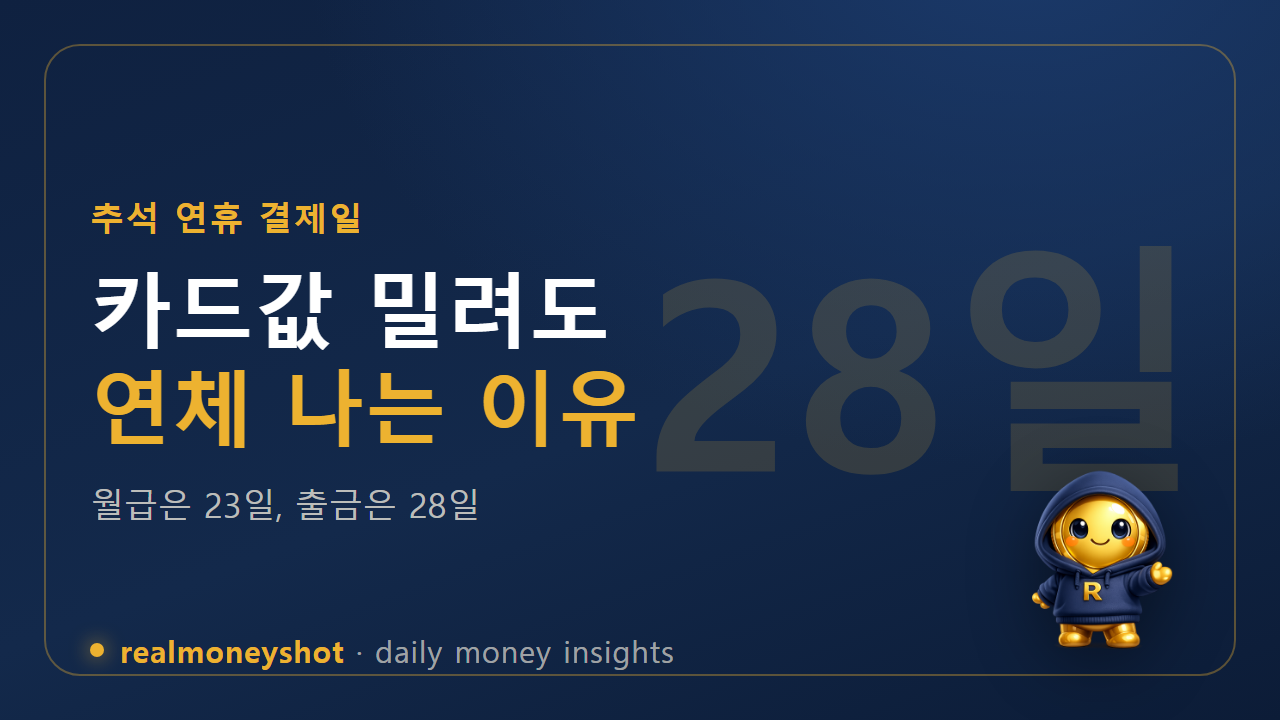 추석 연휴 카드대금 결제일 2026 - 9월 28일 출금, 대출 만기·예금 지급일 정리